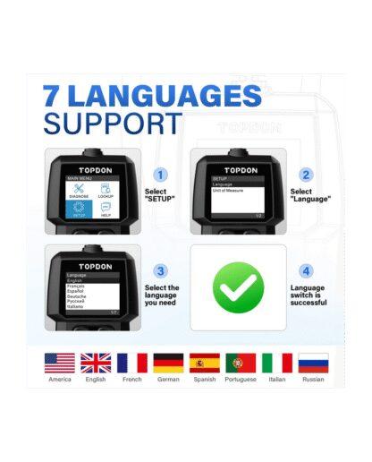 The translation of "ArtiLink300 bazinis OBDII diagnostikos įrenginys" to Estonian is "ArtiLink300 põhine OBDII diagnostikaseade